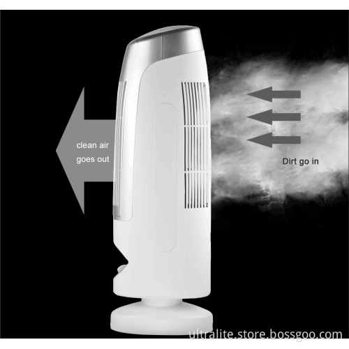 2 Speed Silent Operation Air Cleaner/Purifier